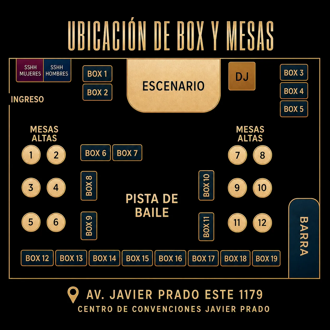 Plano del local: escenario y DJ al frente, pista de baile al centro, 19 box alrededor, 12 mesas altas a los lados, barra a la derecha, ingreso y baños a la izquierda